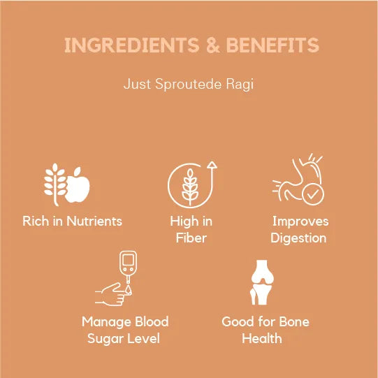 Sprouted Ragi Flour