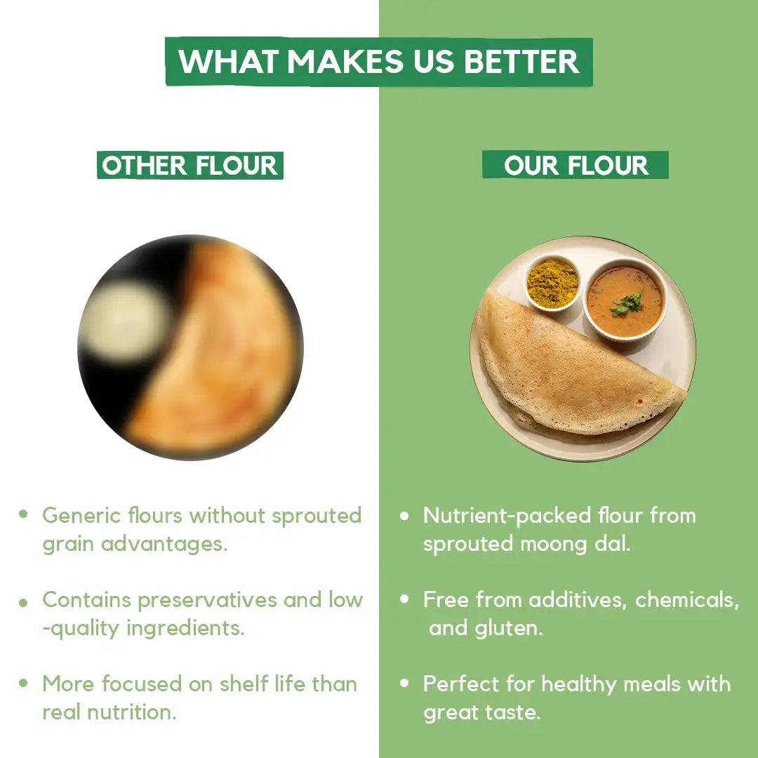 Sprouted Moong Dal Flour