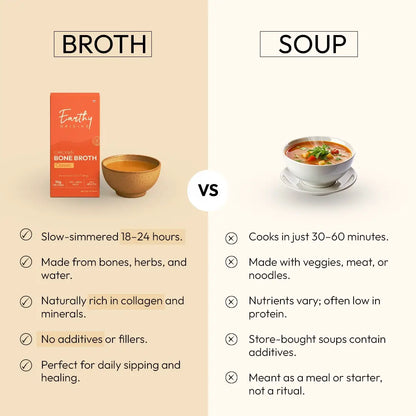 Classic Chicken Broth